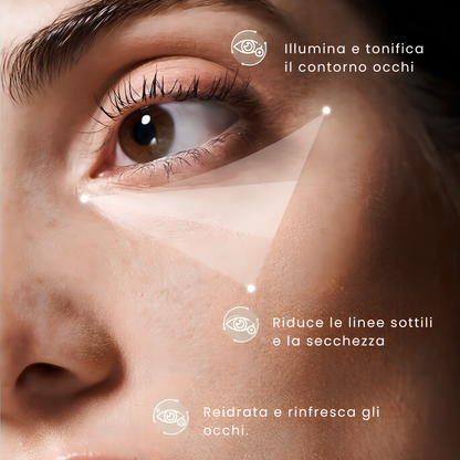 Patch occhi rigenerante